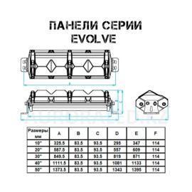 Светодиодная балка Aurora Evolve ALO-N-40 40″, 496W, RGB подсветка