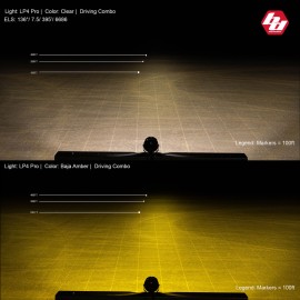 Комплект светодиодных фар Baja Designs LP4 Pro, янтарные линзы, комбинированный свет (Driving Combo), янтарная подсветка, арт. 297813