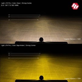 Пара светодиодных прожекторов Baja Designs LP4 Pro, линзы Clear, комбинированный свет (Driving Combo), янтарная подсветка (Amber Backlight), арт. 297803