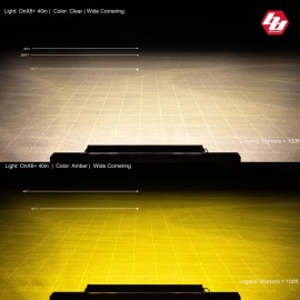 Светодиодная балка Baja Designs OnX6+ Straight 40", линзы Clear, широкий свет (Wide Cornering), арт. 454004