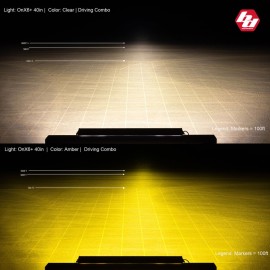 Светодиодная балка Baja Designs OnX6+ Straight 40", линзы Clear, комбинированный свет (Driving Combo)