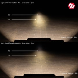 Светодиодная балка Baja Designs OnX6 Straight Racer Edition 40", точечный свет (Spot), арт. 414002